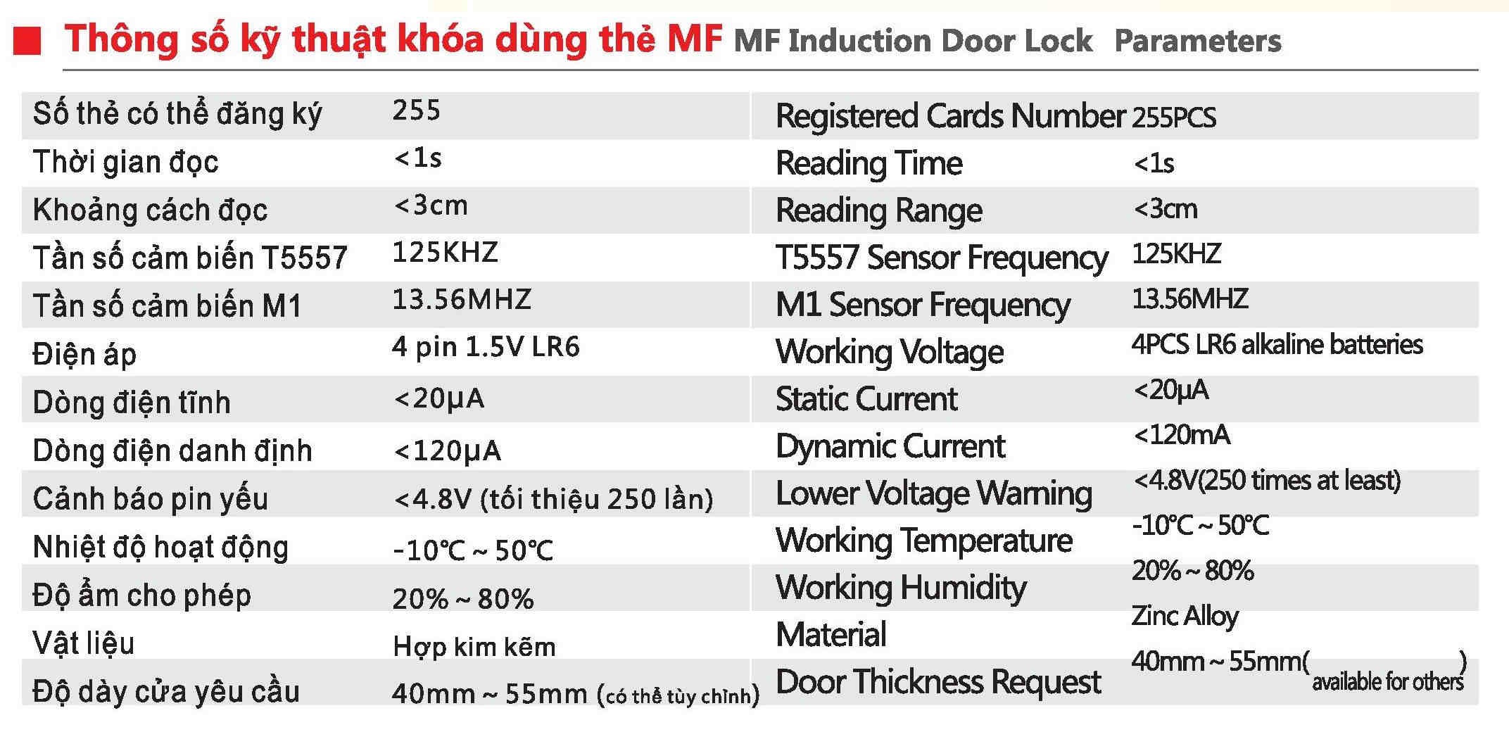 KHÓA THẺ TỪ KHÁCH SẠN VNLOCK 8030